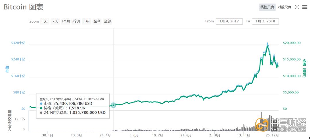 黑客又对数字货币下手了，但这次他们瞄准的是矿场