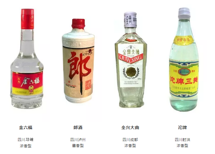 全国每个省份的白酒品牌大全，都在这里了，绝对有你不知道的