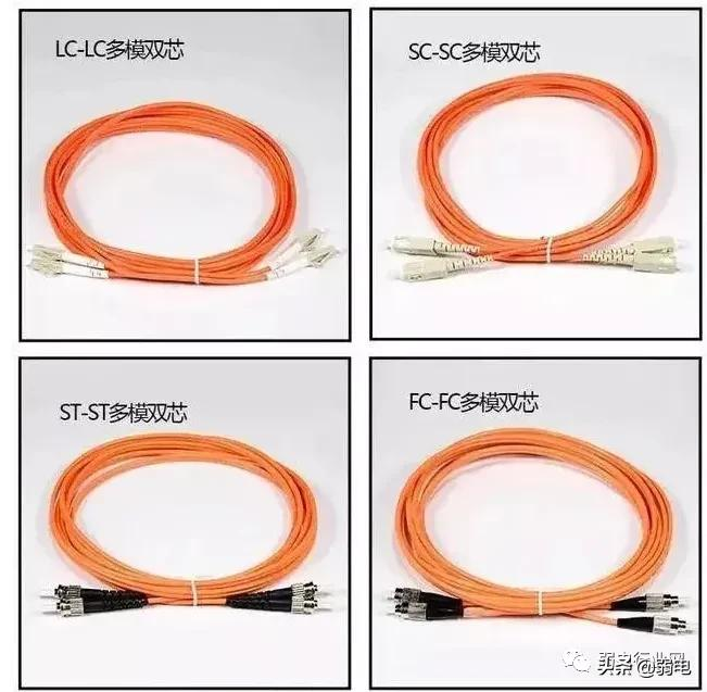 什么是光纤配线架、耦合器、终端盒、尾纤？光纤熔接颜色顺序