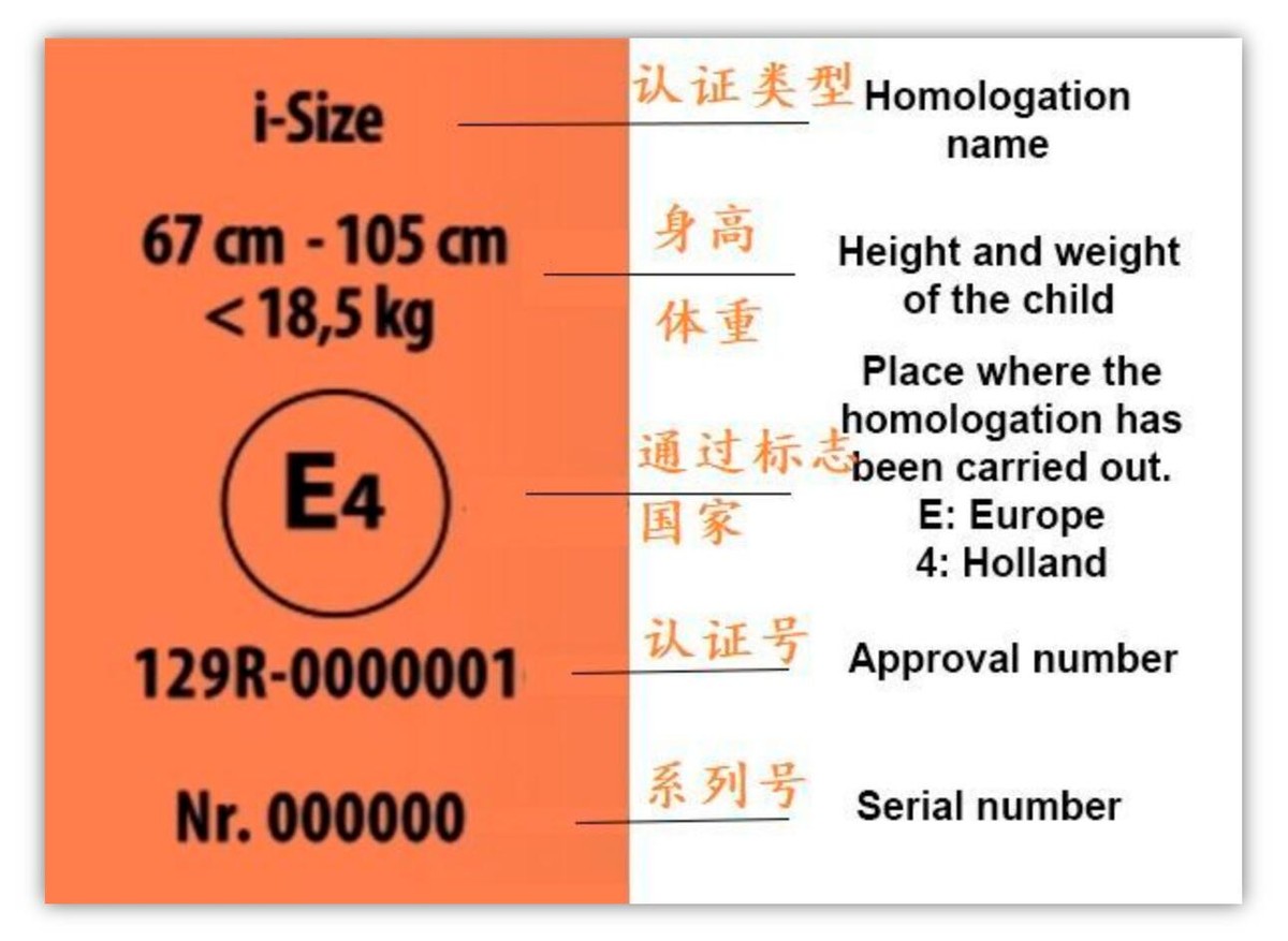 惠尔顿“智转”儿童安全座椅：常在国外混，才算真“i-Size认证”