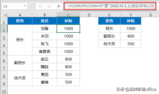 EXCEL有合并单元格VLOOKUP会出错？这种方法轻松解决