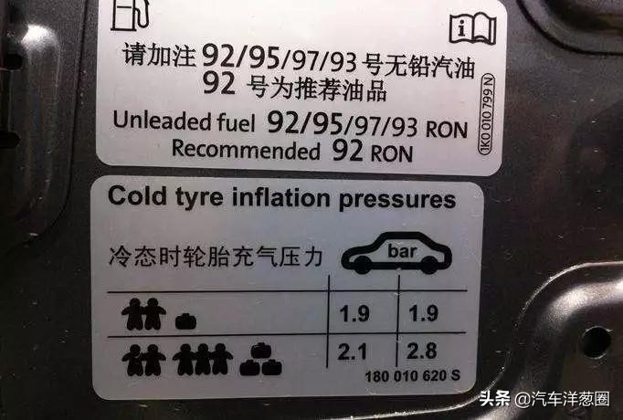 车主注意！别再傻乎乎把车胎压调到2.5，调到这之间才是最合适的