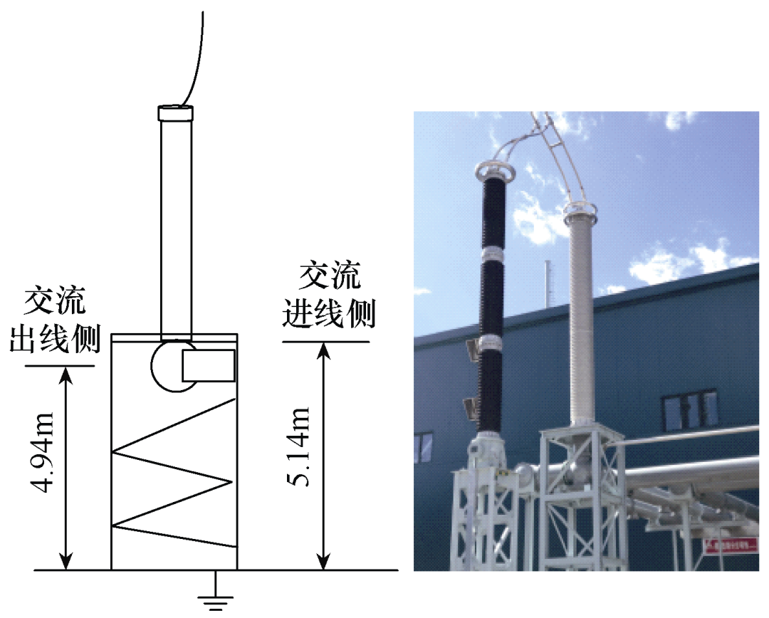 圖4 複合絕緣子現場安裝圖4 結論1)國際標準iec 600137《交流電壓高於