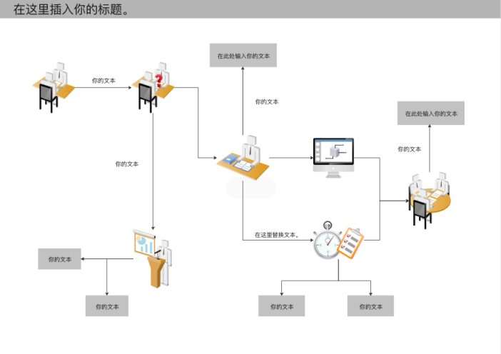 工作流程梳理模板（带你轻松绘制精美流程图）