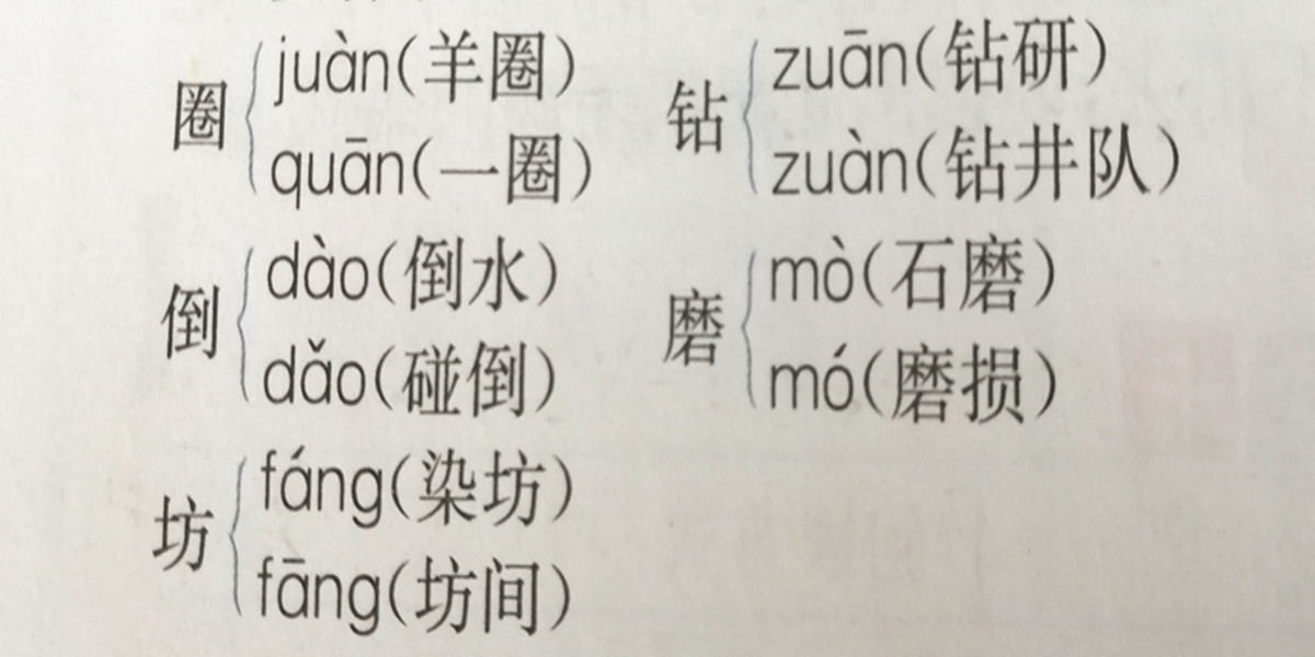 3,近义词焦急----着急 巴望----渴望 急忙----赶忙 后悔----懊悔 审视