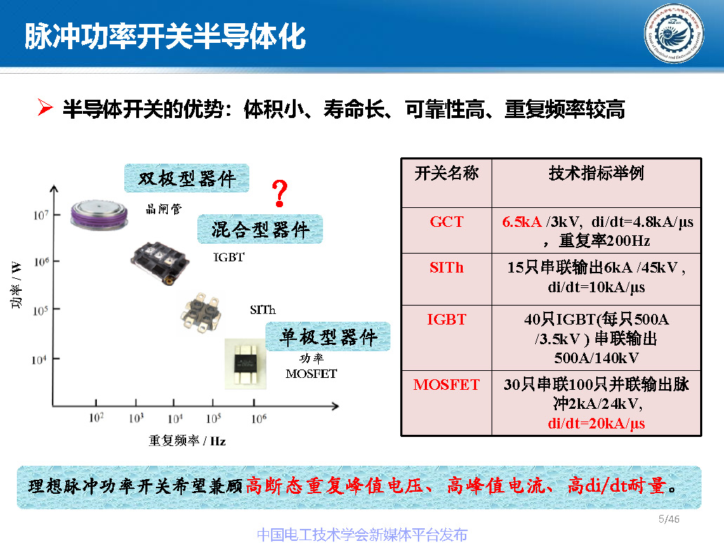 華中科技大學梁琳研究員：高壓大容量特種功率半導體器件研究進展