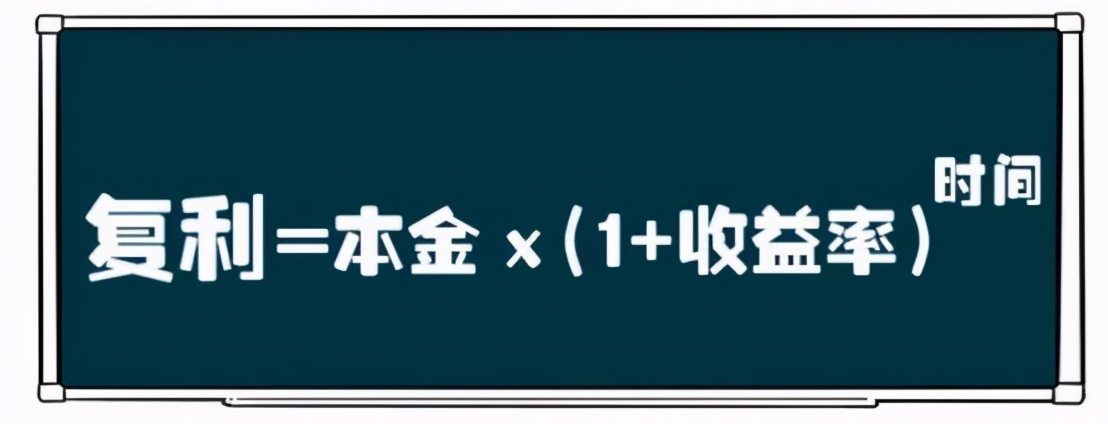 平凡人的鸡汤：复利！它可能只是一个遥不可及的骗局