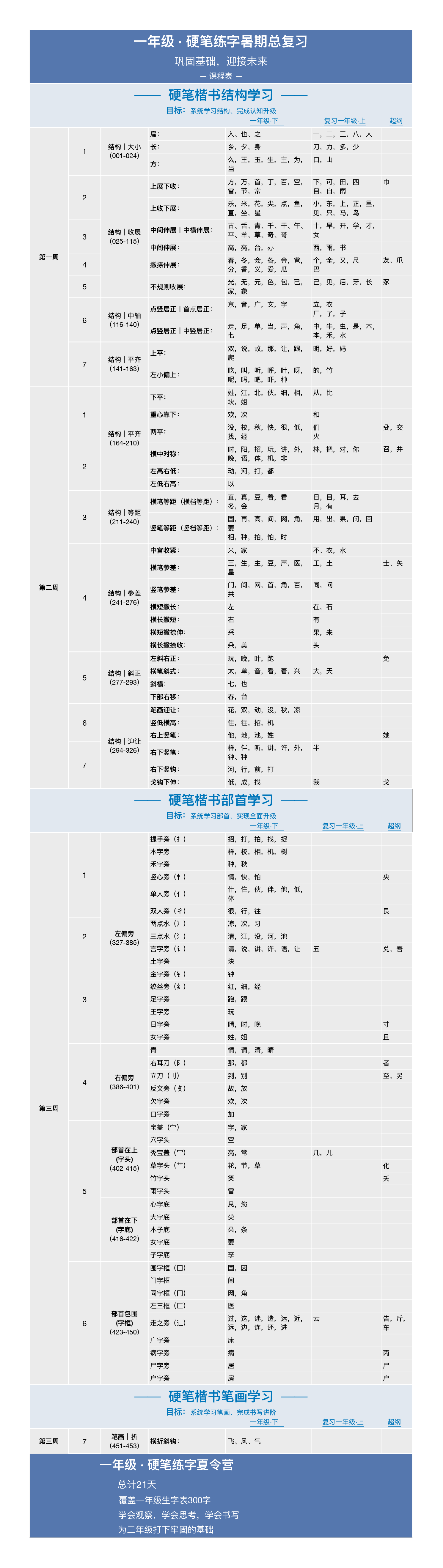 “一”字真会写吗？看似简单却暗藏玄机