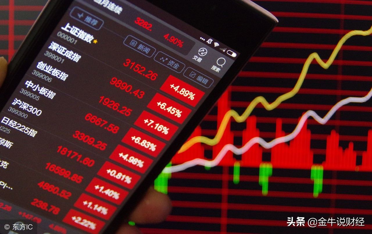 炒股买空卖空(炒股买空卖空是什么意思) _晶羽科技