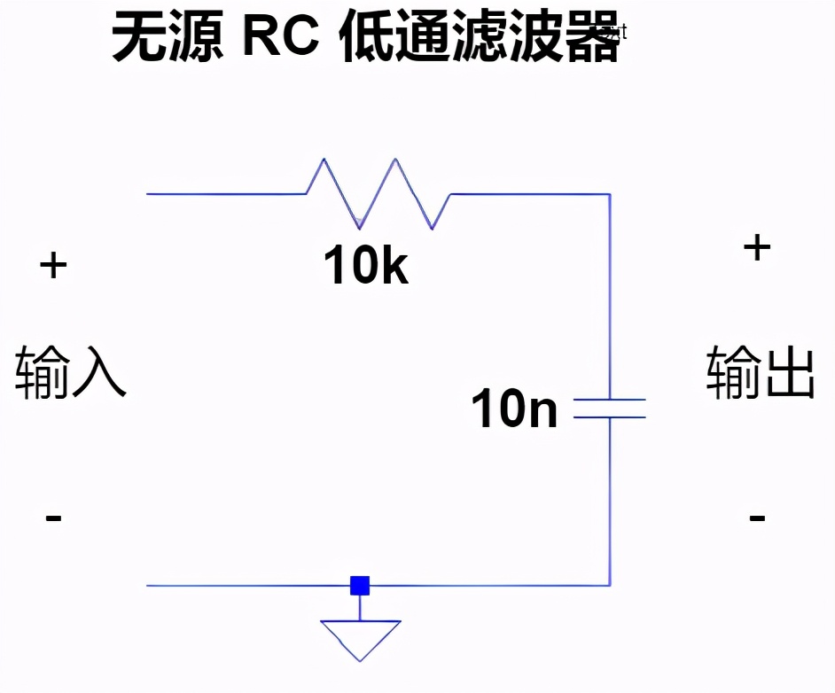 无源滤波器电路截止贫苦计算rc滤波器截止频率