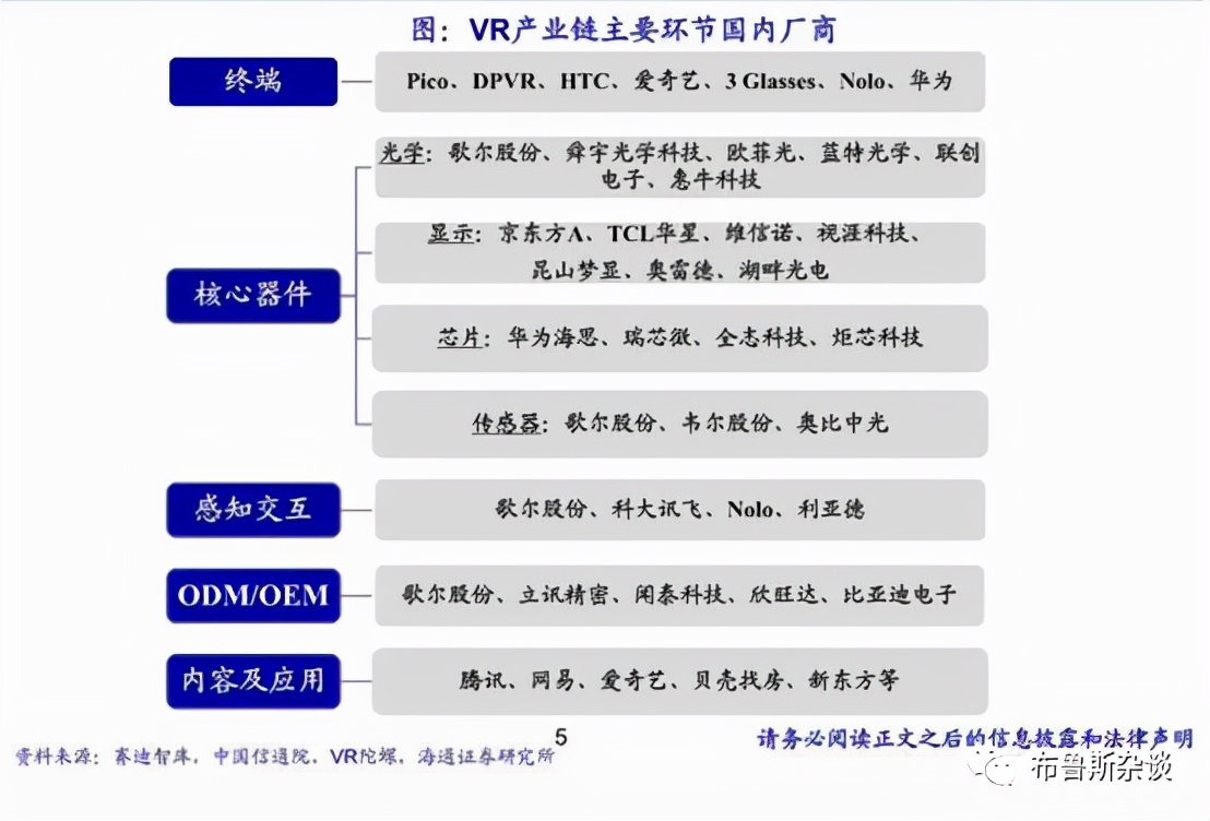 “元宇宙”能否让歌尔股份再次起飞？