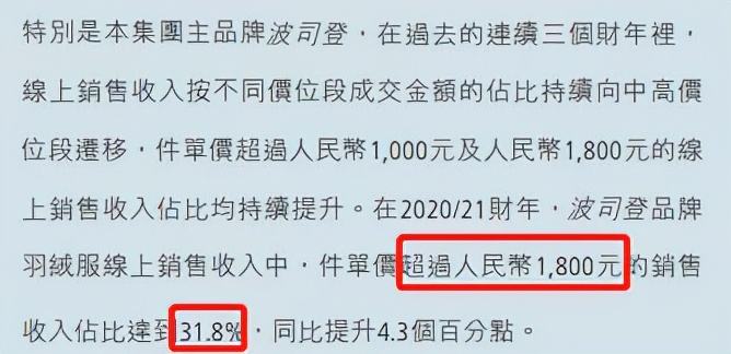 星空独家︱凛冬将至，波司登吊打加拿大鹅