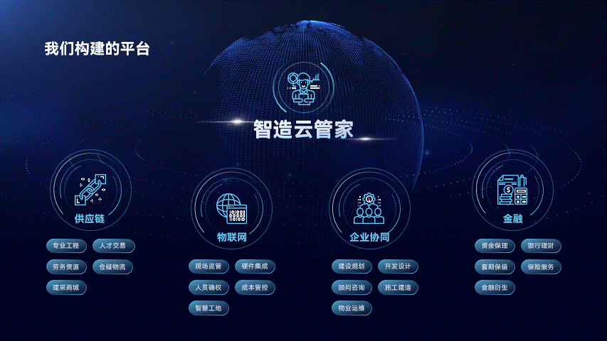 发布会PPT加了视频？页面起码贵了一个iphone！网友：打开新世界