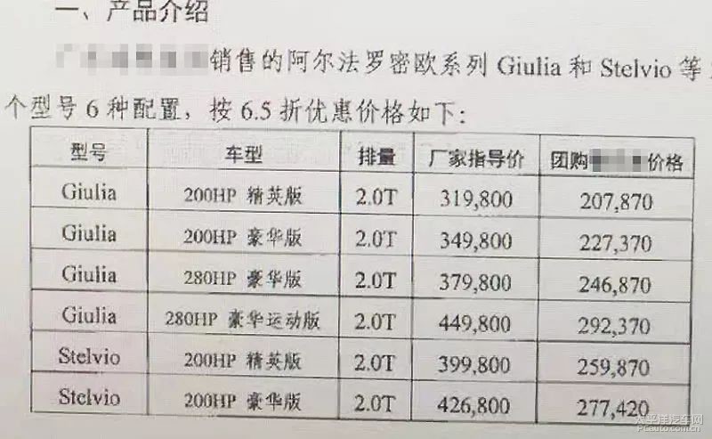车商们都“听天由命”这么佛系？众政策下的二手车市场现况调查