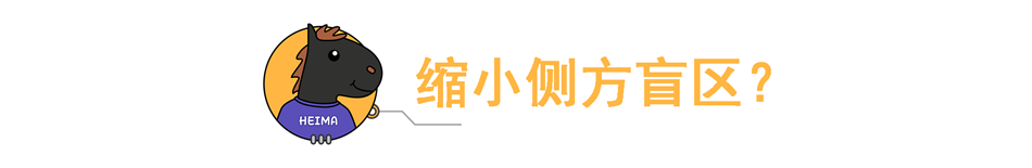 缩小盲区，辅助倒车，网红小圆镜真这么有用？
