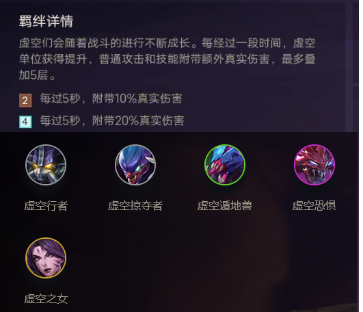 金铲铲之战：磨刀不负砍柴工，全羁绊详细解读