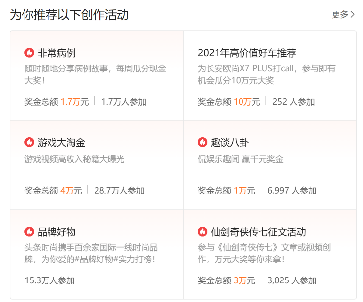 6个头条赚钱途径，小白也是适用