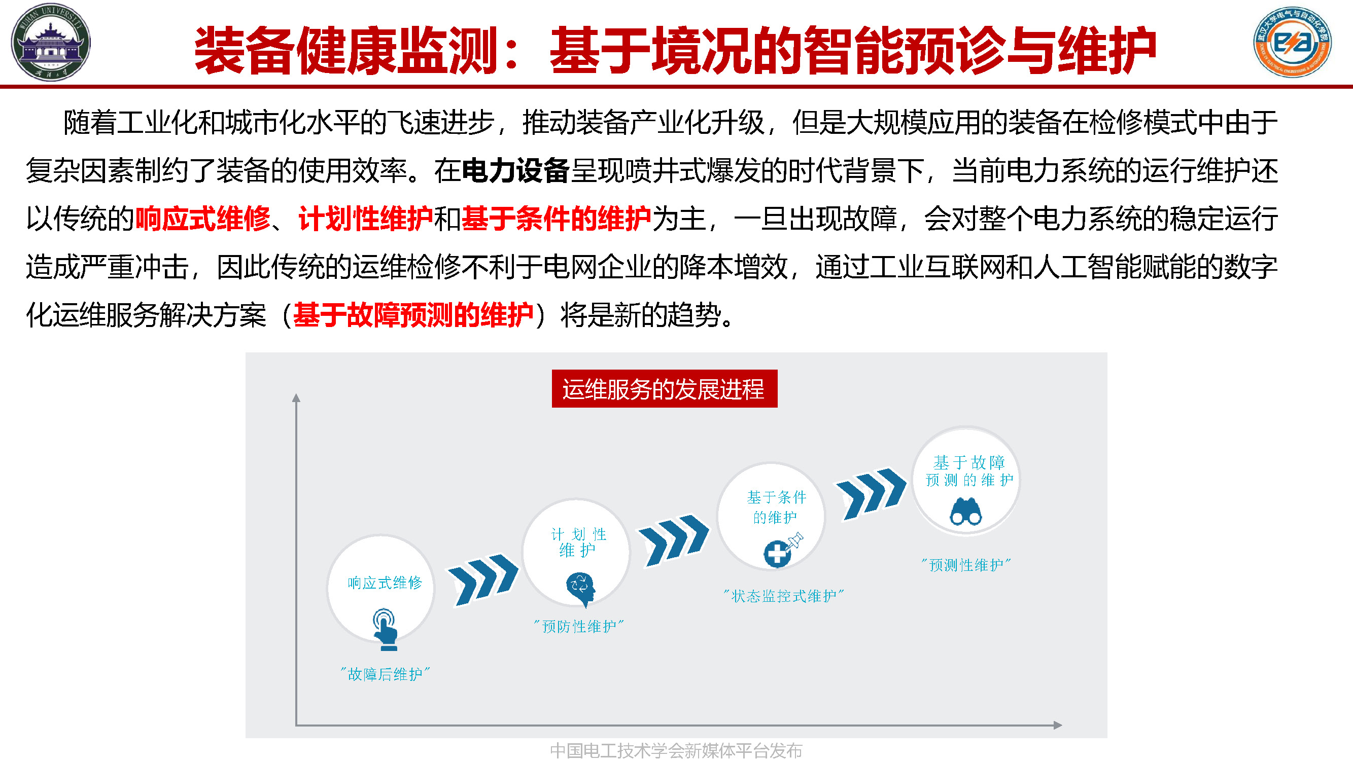 武汉大学张俊教授:装备健康监测——基于境况的智能预诊与维护