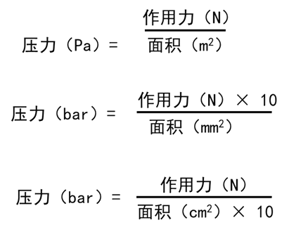 最全的液压传动基本知识图解