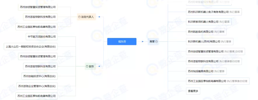 科沃斯市值缩水六百亿，资本不爱&ldquo;扫地茅&rdquo;了？