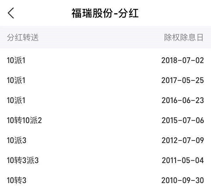 如果2010年买入五万元福瑞股份股票