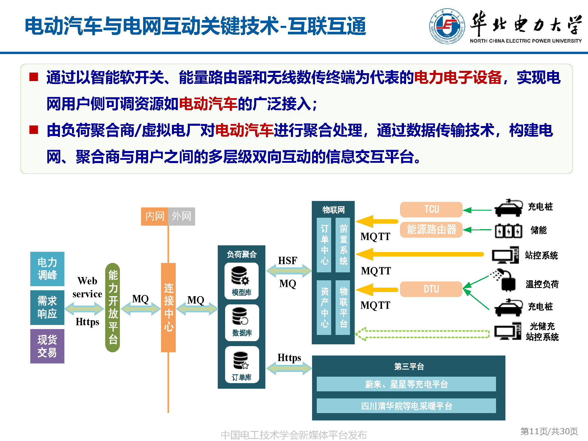 華電胡俊杰副教授:AI技術(shù)在電動(dòng)汽車(chē)與新型電力系統(tǒng)互動(dòng)中的應(yīng)用