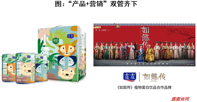 植物蛋白饮品风口下，承德露露的机遇与挑战