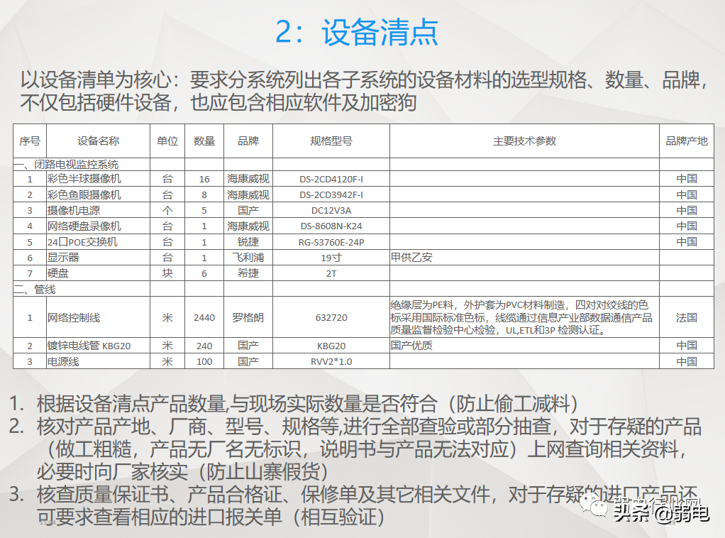 小区物业弱电系统有哪些？物业弱电系统如何维护与设计？