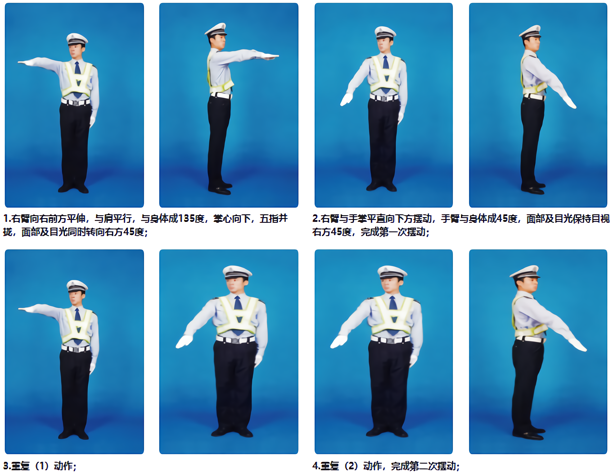 交警手势图解完整版