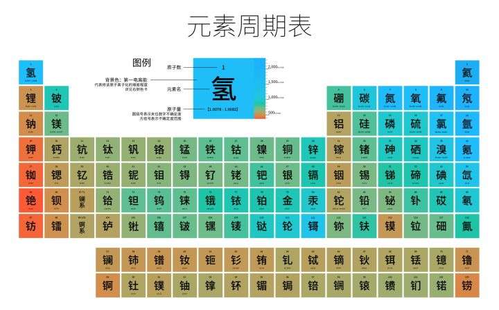 2027年唯一幸存者哈维尔自称：世界上没有一个人，网友却发现Bug