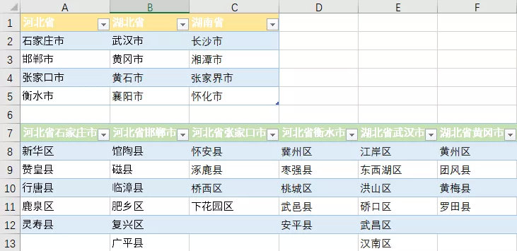 让领导看傻，Excel三级下拉菜单，自动生成