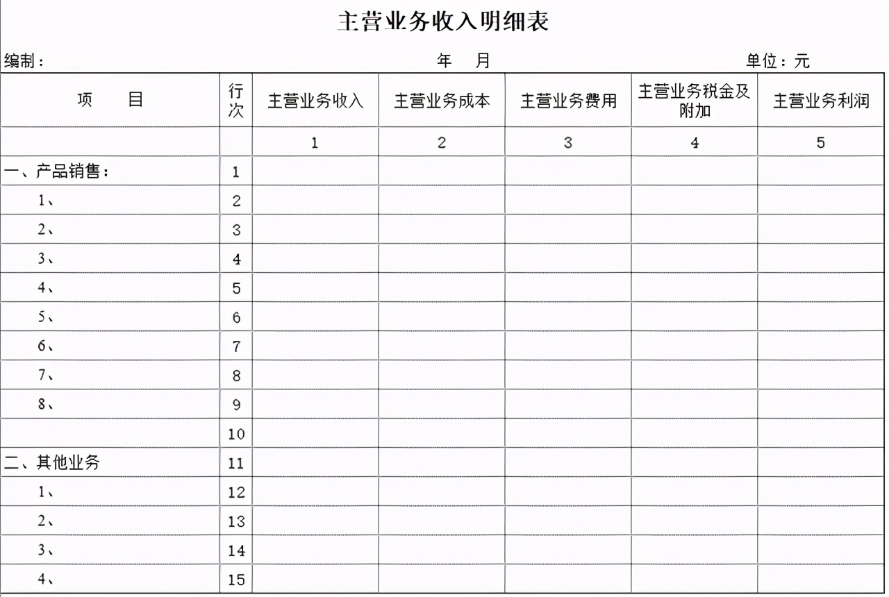 增值税一般计税怎么算税的呢？非常详细，建议收藏