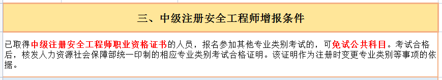 2021年注册安全工程师最新报名条件解读