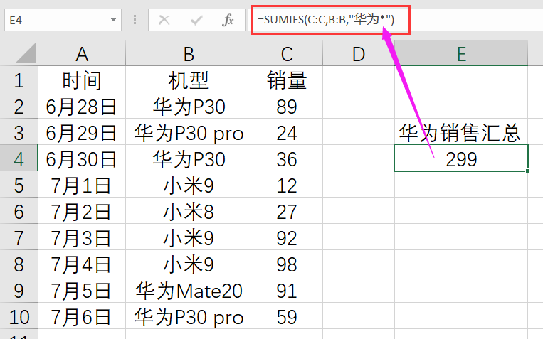 Excel中条件求和SUMIFS函数用法大全，学会不加班