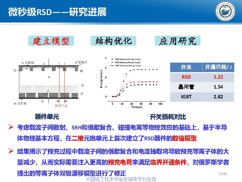 华中科技大学梁琳研究员:高压大容量特种功率半导体器件研究进展