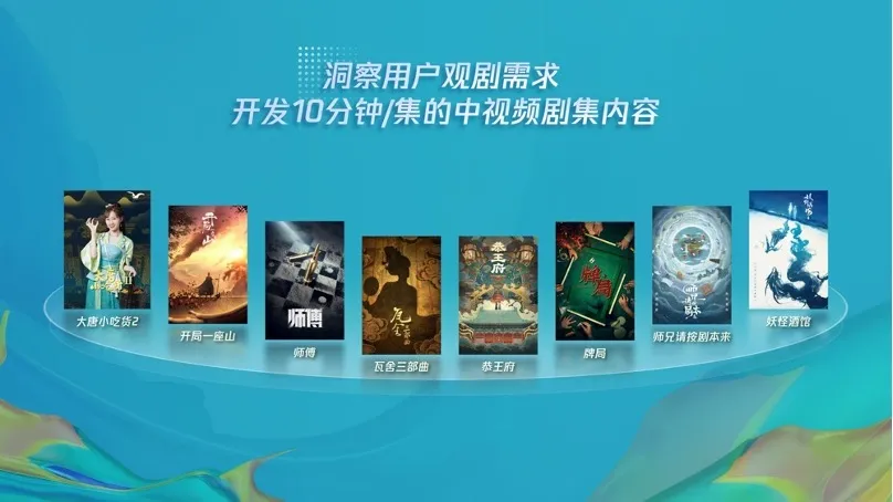 中视频语境下的微短剧，精品化、专业化是大势所趋