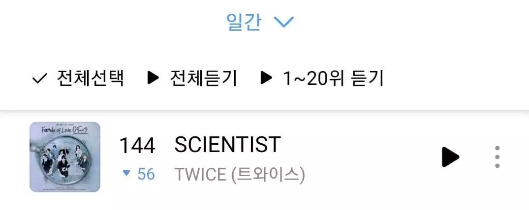 TWICE全员参与了专辑制作