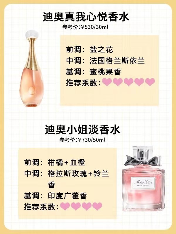 12款宝藏香水推荐，教你如何不动声色的撩汉