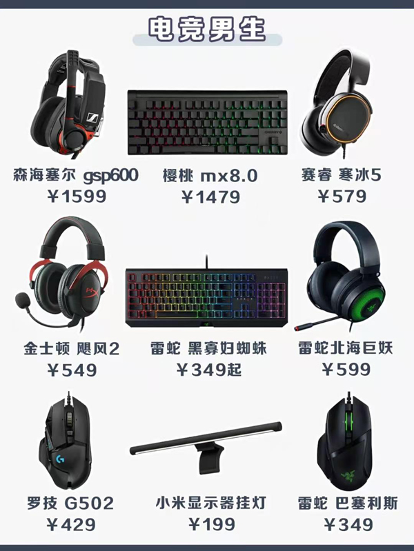 送男性朋友一千左右的礼物（送一般男性朋友礼物）