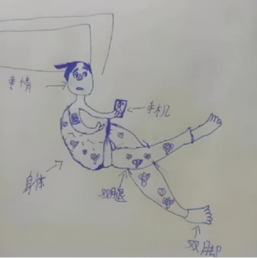 如何画出温柔的妈妈？简单步骤教你画出心中最美的妈妈像