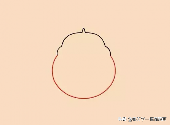 每天学一幅简笔画--超级飞侠乐迪简笔画