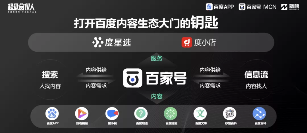 百度百家号启动破壳计划，寻找下一部爆款短剧