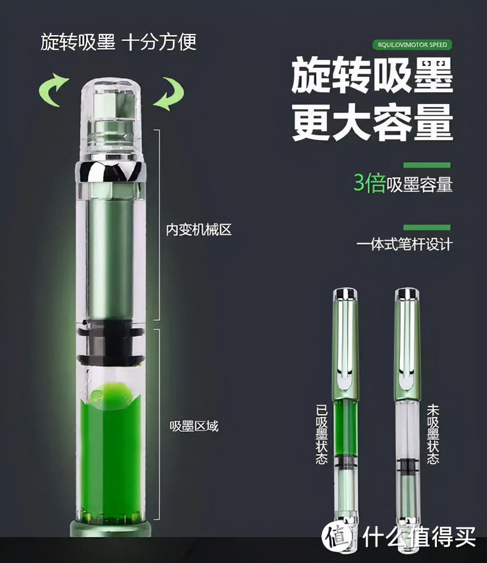 钢笔入坑全指南：钢笔的结构原理及发明历程了解一下？