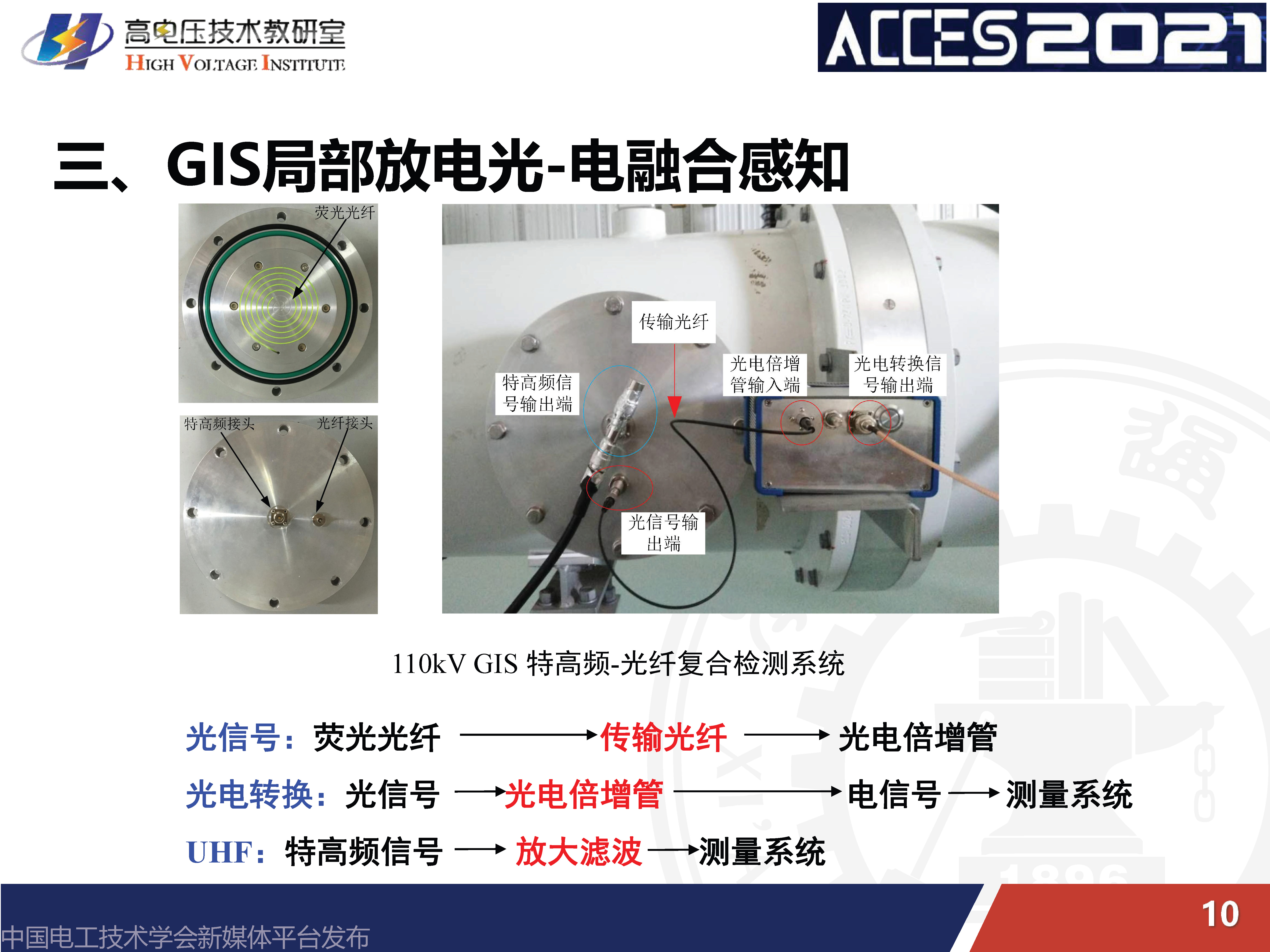 西安交通大學李軍浩教授：電網(wǎng)關(guān)鍵設(shè)備狀態(tài)的融合感知技術(shù)