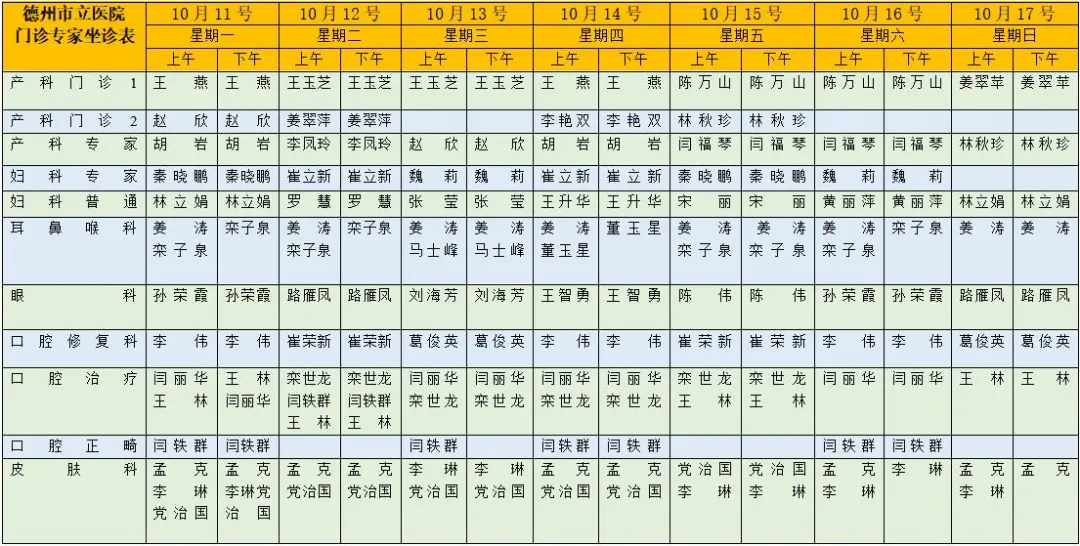 「10月11日-10月17日」德州市立醫(yī)院門(mén)診醫(yī)生 周坐診表