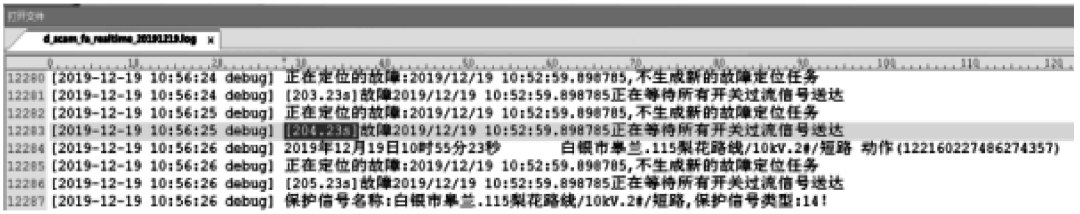 物联网通信技术在配网故障定位系统的应用研究