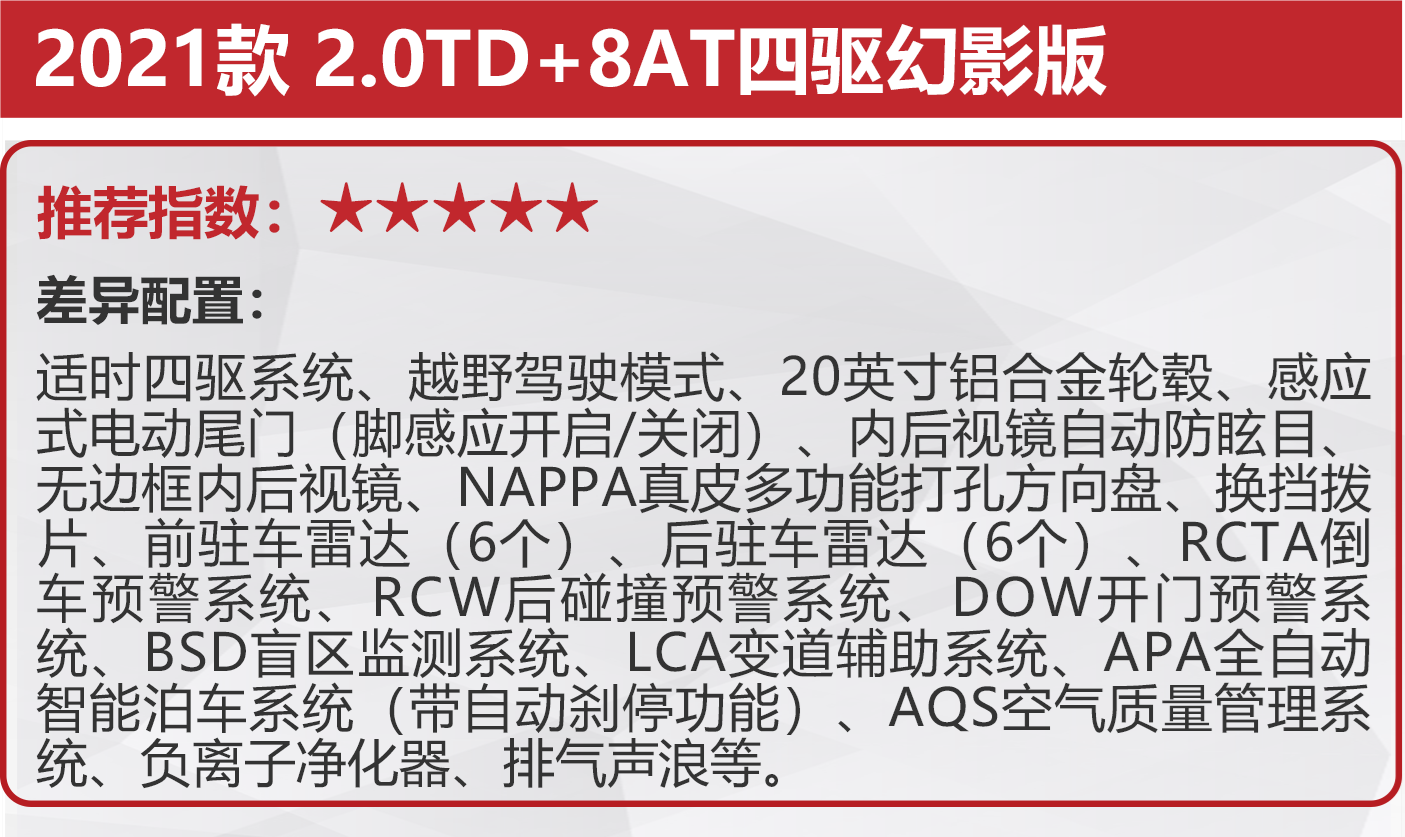 售价13.57万元起，全系标配沃尔沃2.0T发动机，吉利星越S怎么选？