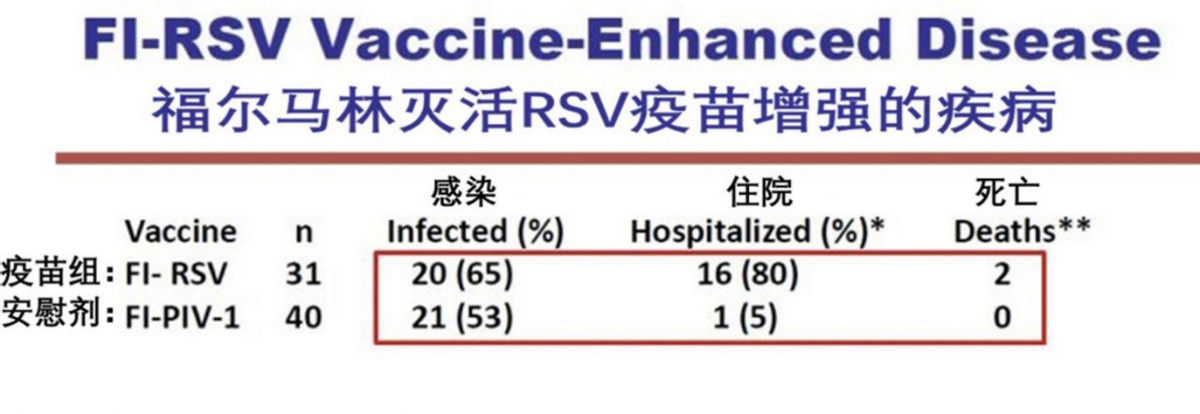 又一种病毒在美国爆发：死亡率可达40%，症状类似新冠，暂无疫苗