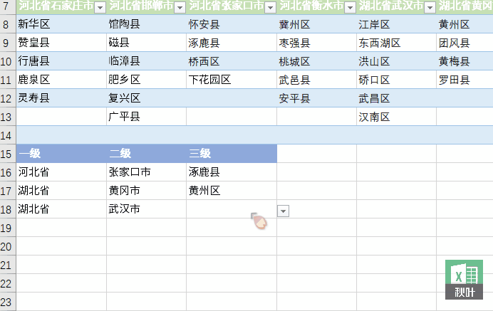 讓領導看傻，Excel三級下拉菜單，自動生成