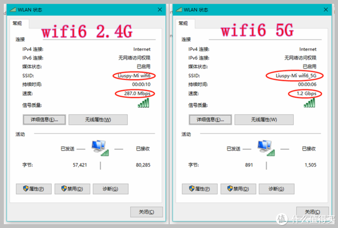 不吹不黑，小米wifi6路由器硬核评测！香吗？不香！值吗？挺值